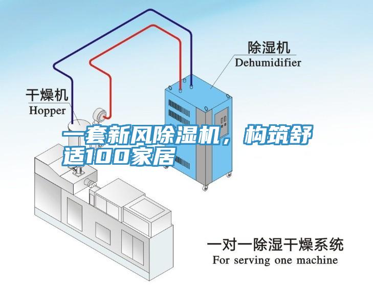 一套新風除濕機，構筑舒適100家居