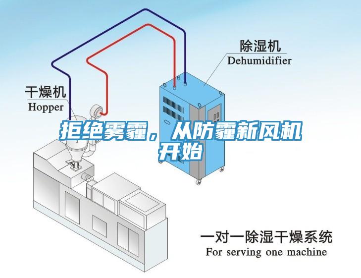 拒絕霧霾，從防霾新風(fēng)機(jī)開始