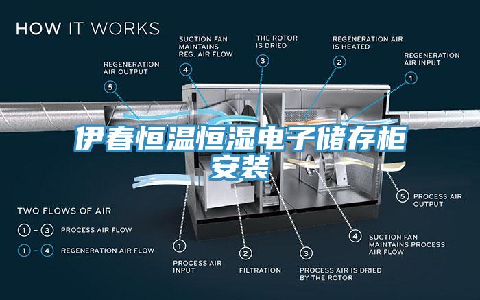 伊春恒溫恒濕電子儲(chǔ)存柜安裝