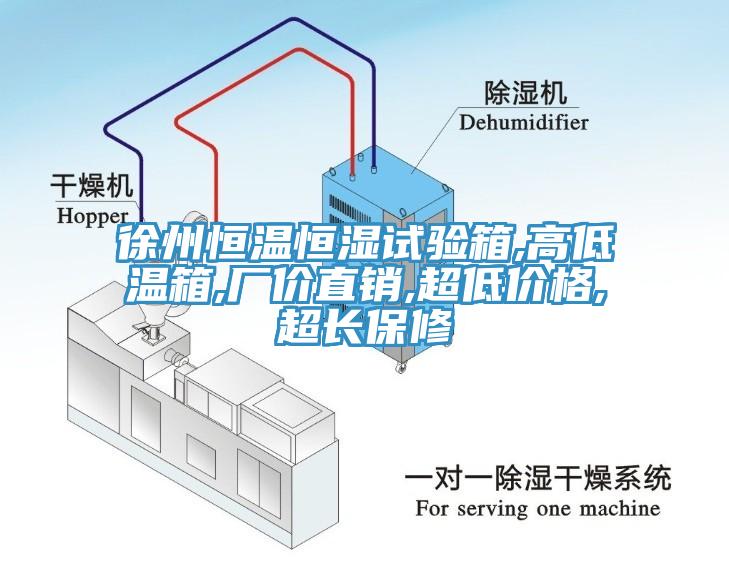 徐州恒溫恒濕試驗(yàn)箱,高低溫箱,廠價(jià)直銷,超低價(jià)格,超長保修