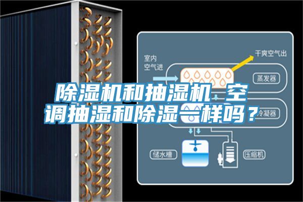 除濕機和抽濕機 空調抽濕和除濕一樣嗎？
